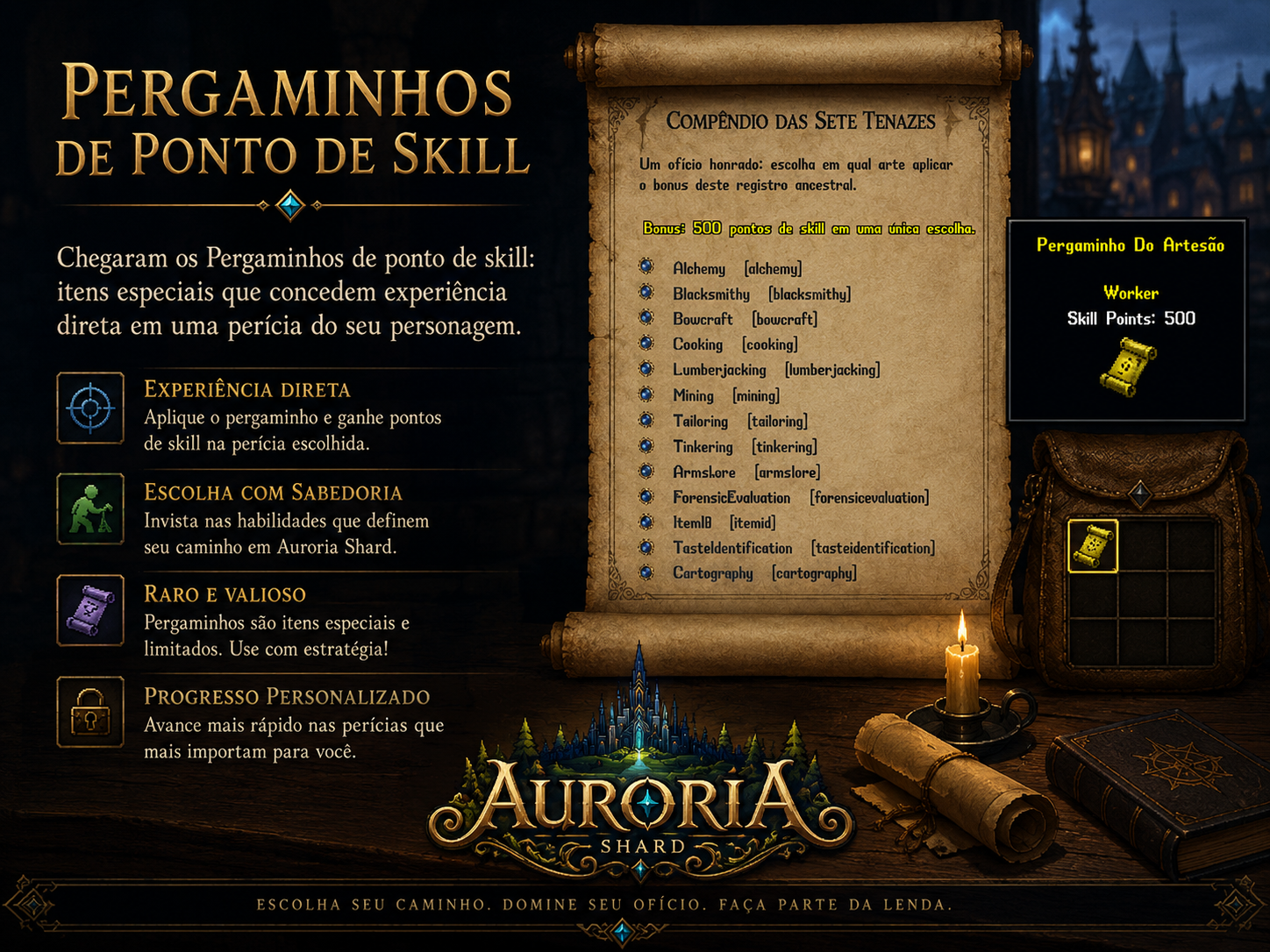 Pergaminhos de ponto de skill