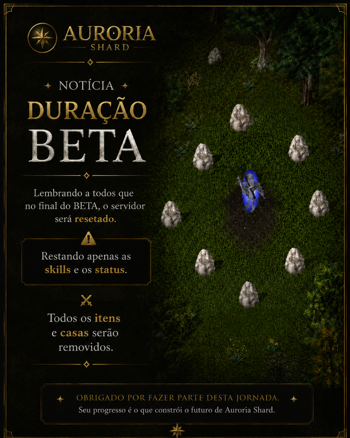 Encerramento do Alfa e início do Beta