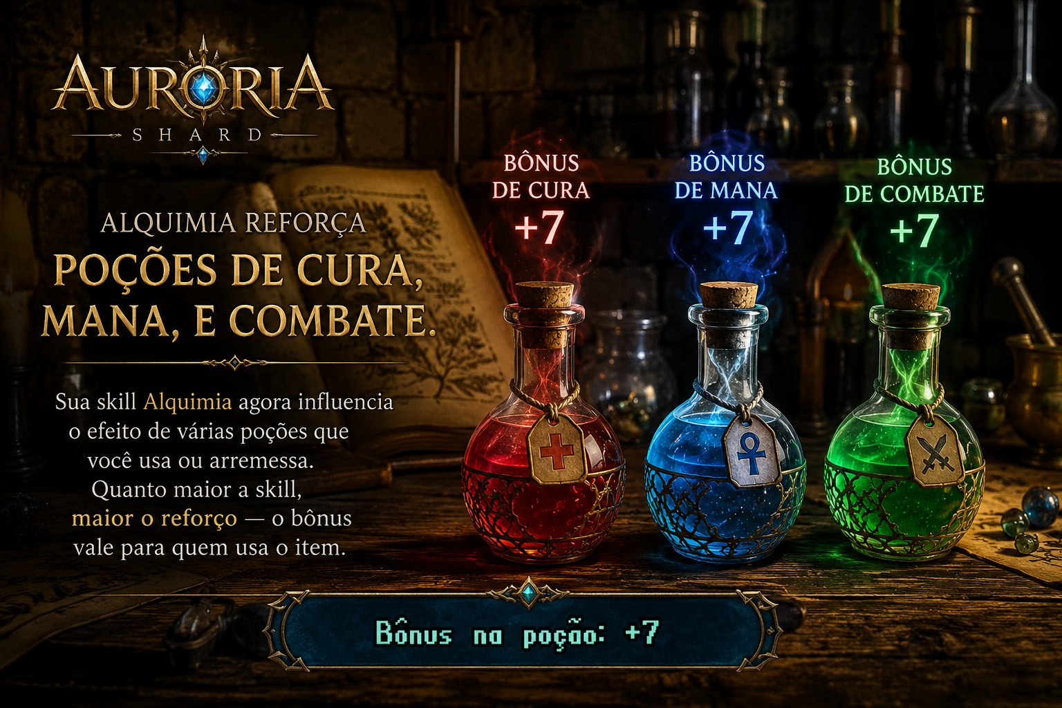 Alquimia reforça poções de cura, mana e combate