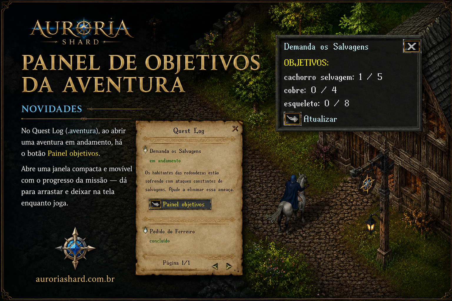 Painel de objetivos da aventura