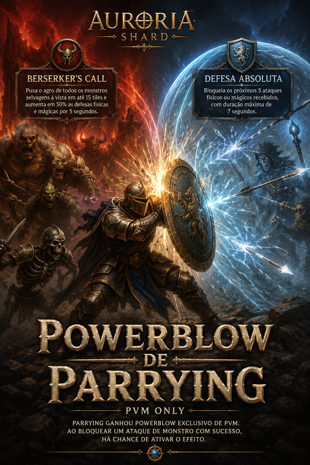 PowerBlow de Parrying (PVM)
