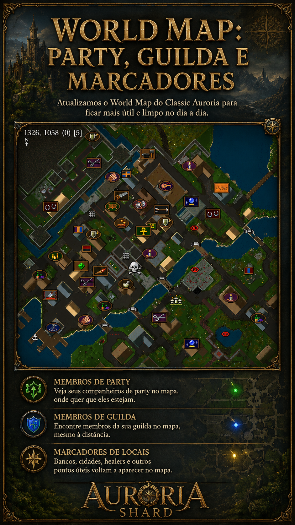 World Map: party, guilda e marcadores