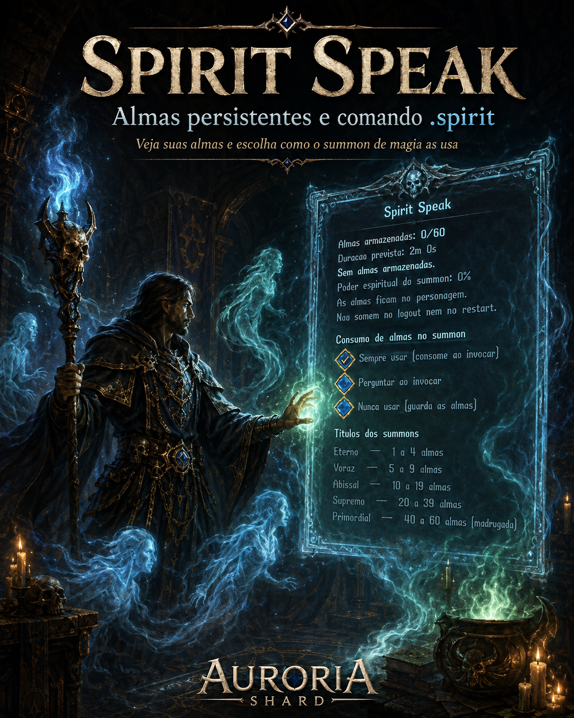 Spirit Speak: almas persistentes e comando .spirit