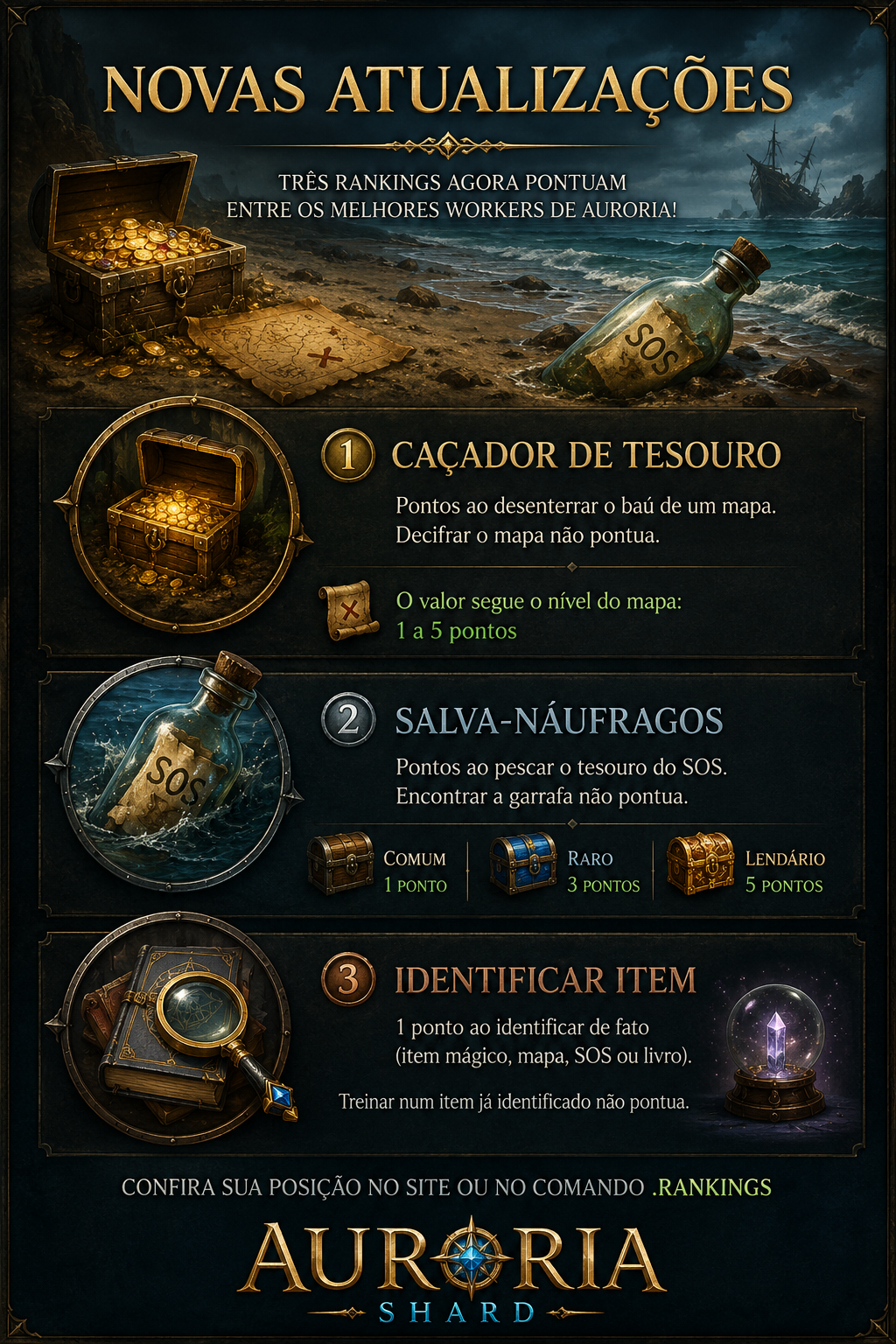Rankings Caçador de Tesouro, Salva-Náufragos e Identificar Item