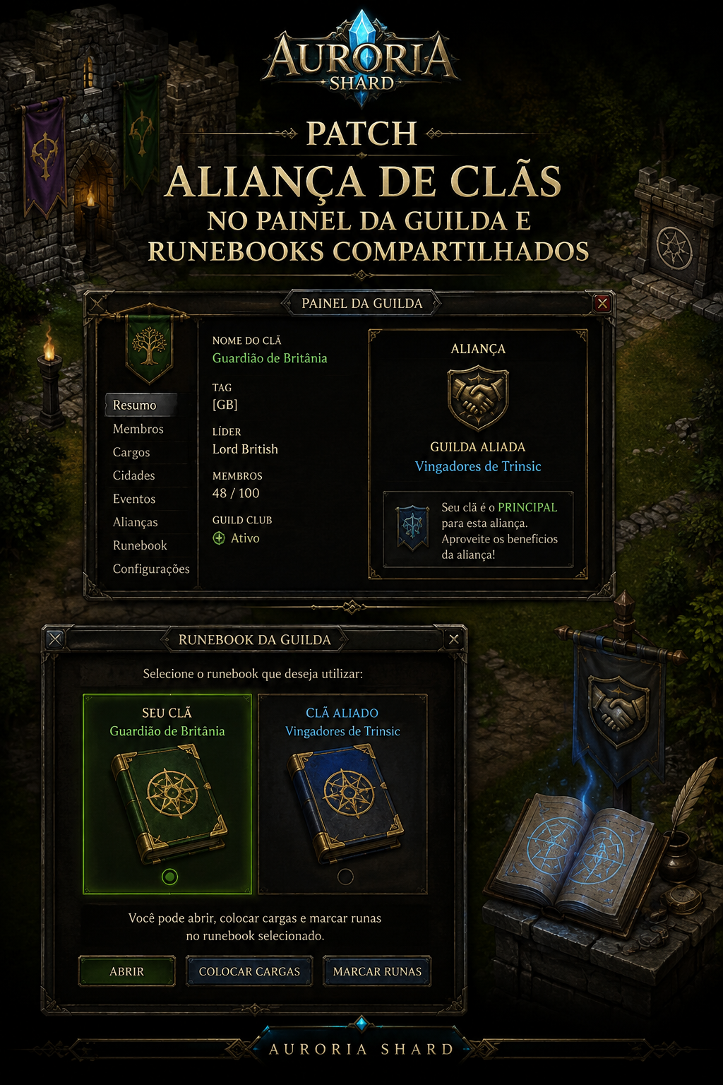 Aliança de clãs no painel da guilda e runebooks compartilhados