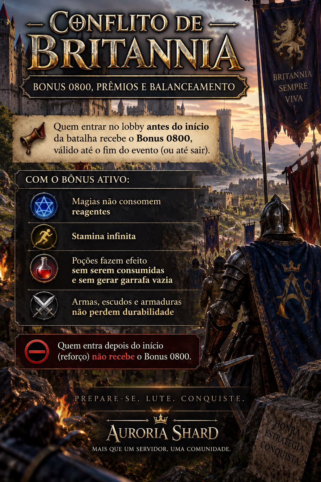Conflito de Britannia — Bonus 0800, prêmios e balanceamento