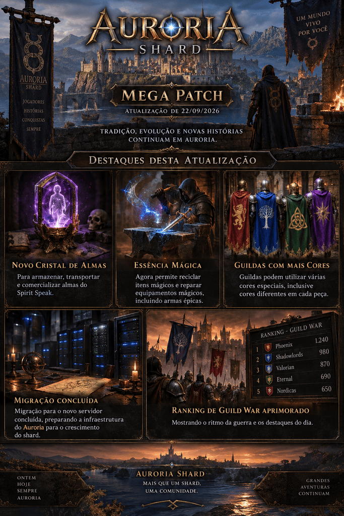 Auroria Shard — Mega Patch