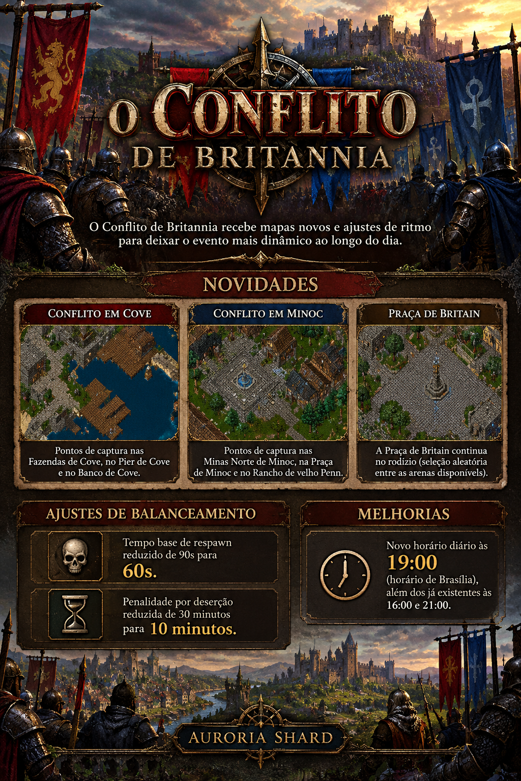 Conflito de Britannia