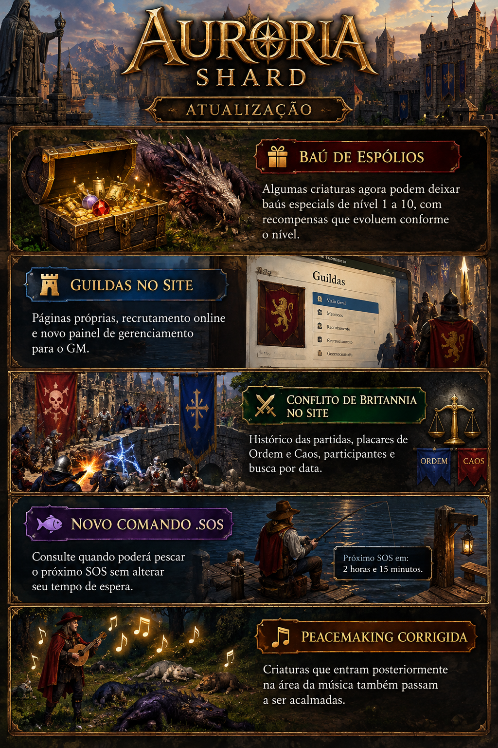 Mega Patch — 29/09/2026