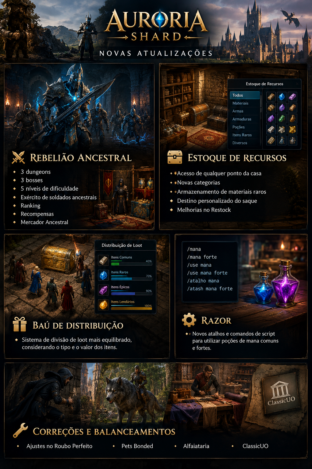 Mega Patch — 21/10/2026